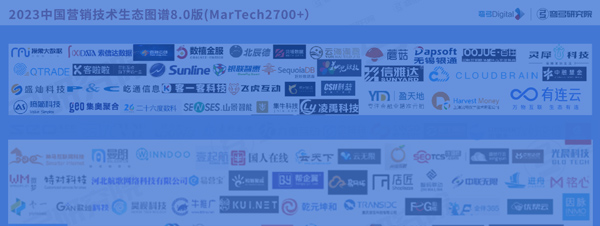 MarTech500強競爭力研究榜單