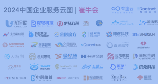 2024中國企業服務云圖